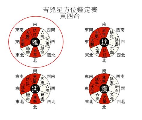 有寓意的头像|微信头像八大禁忌 讲究“风水”不要选错和乱用